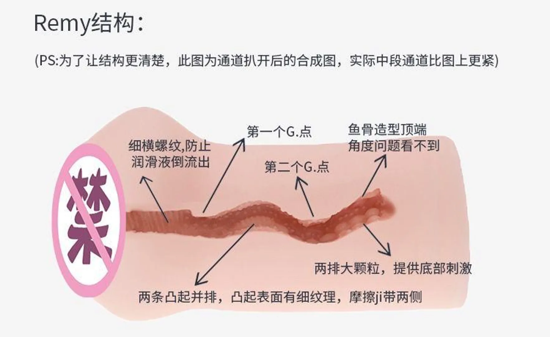 御星师北落师门深度测评——当把包裹和吸力拉到极致会怎样？ - 细节实拍图 7