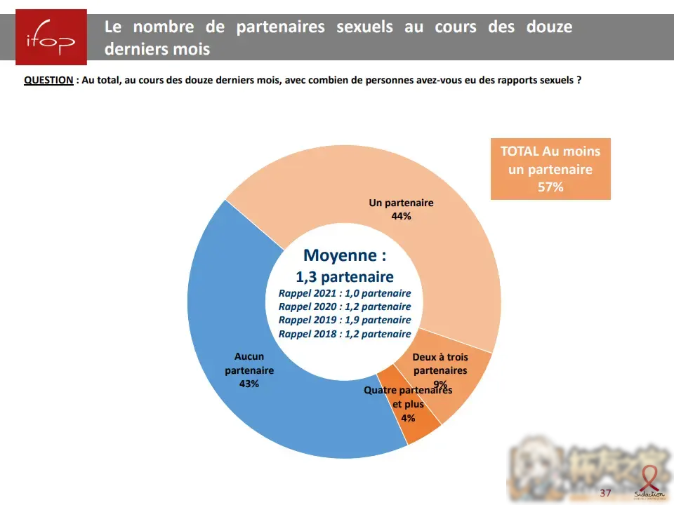 禁欲的快感与天冲的疲惫 | 杯友之家 - 杯友论坛 - Beiyou Club