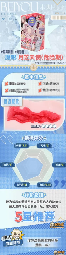 【神人问答第十五期】你用过最刺激的杯杯是哪一款 | 杯友之家 - 杯友论坛 - Beiyou Club