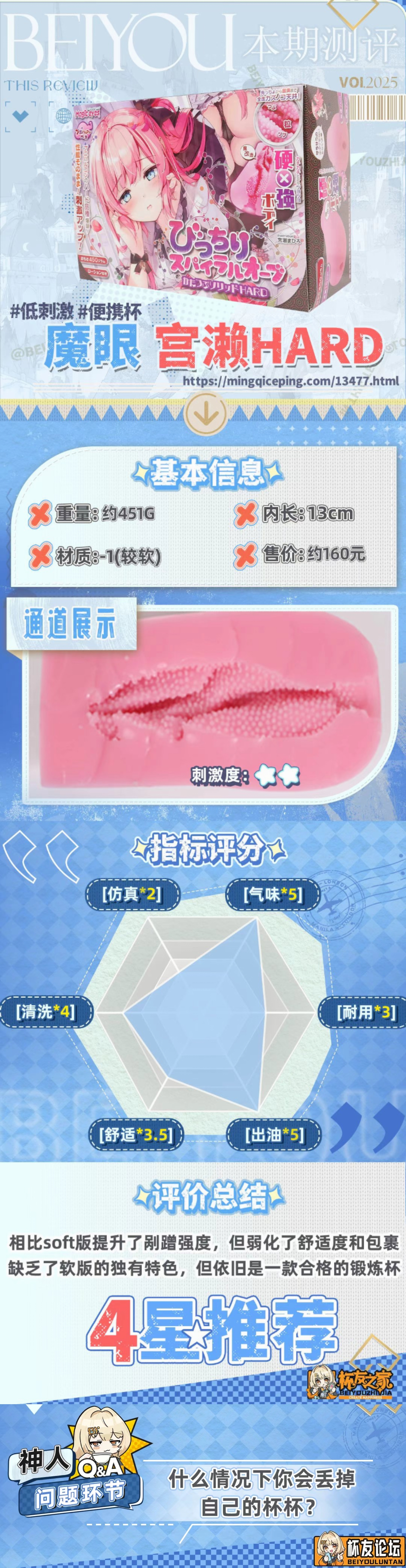 【已开奖】【神人问答送杯杯第十七期】什么情况下你会丢掉自己的杯杯？ - 细节实拍图 1