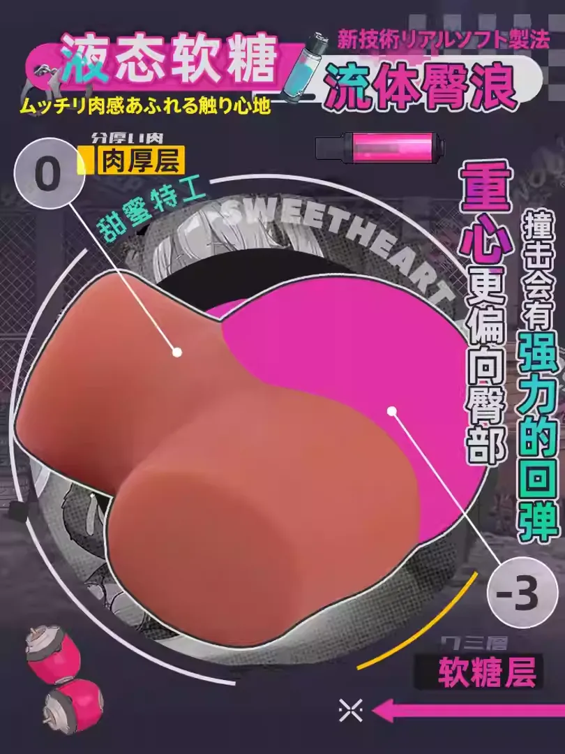 【新品速报】——LF新品【甜心特工】预览 | 杯友之家 - 杯友论坛 - Beiyou Club