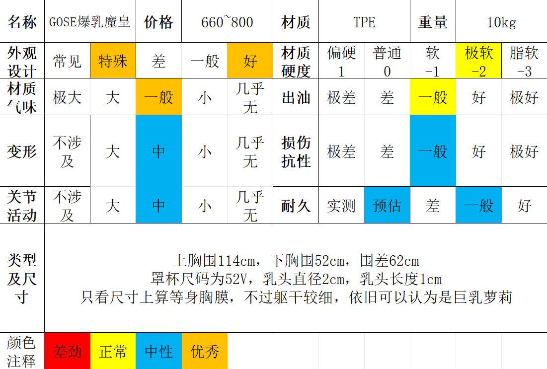 【神人问答送杯杯第二十期】你买杯杯最在意的信息是？ - 细节实拍图 2